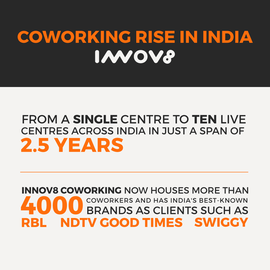 future-industries-in-india